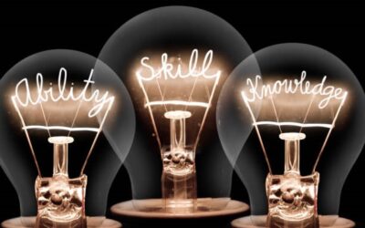 Identifying Strengths and Skills
