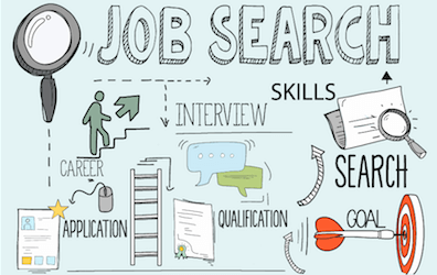 How Do I Explain Employment Gaps on my Resume?