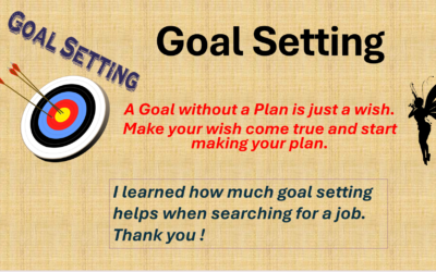 Group Presentation for Session 26