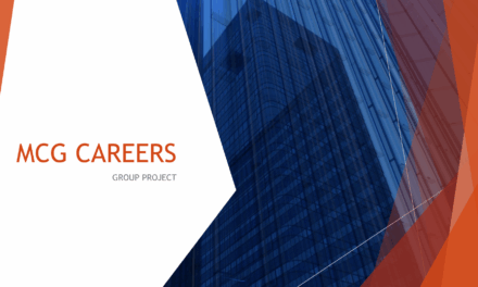 Group Presentation Session 31 – Important Job Search Techniques